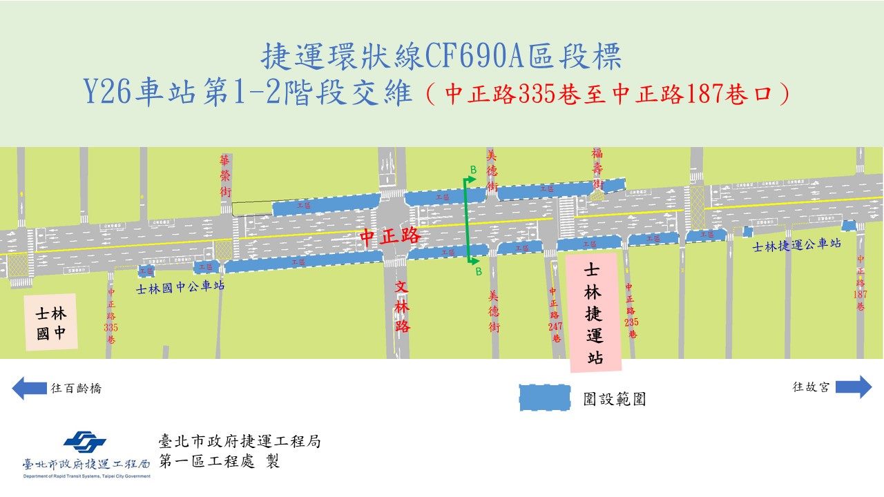 交維位置圖
