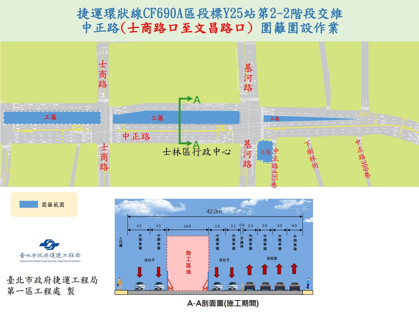 交維位置圖