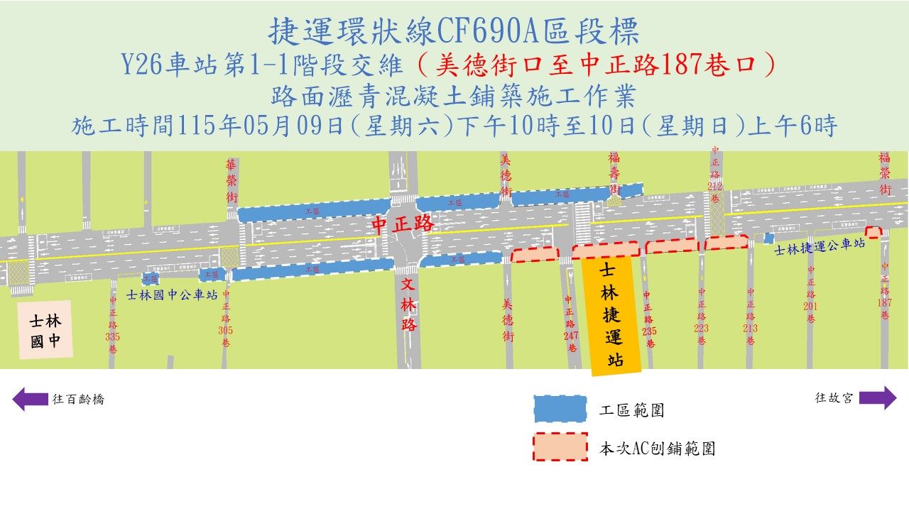 交維位置圖