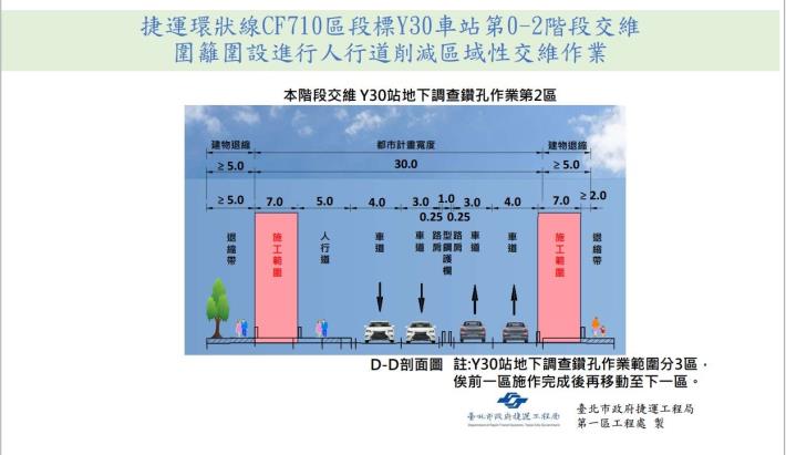 Y30人行道削減交維圖示4