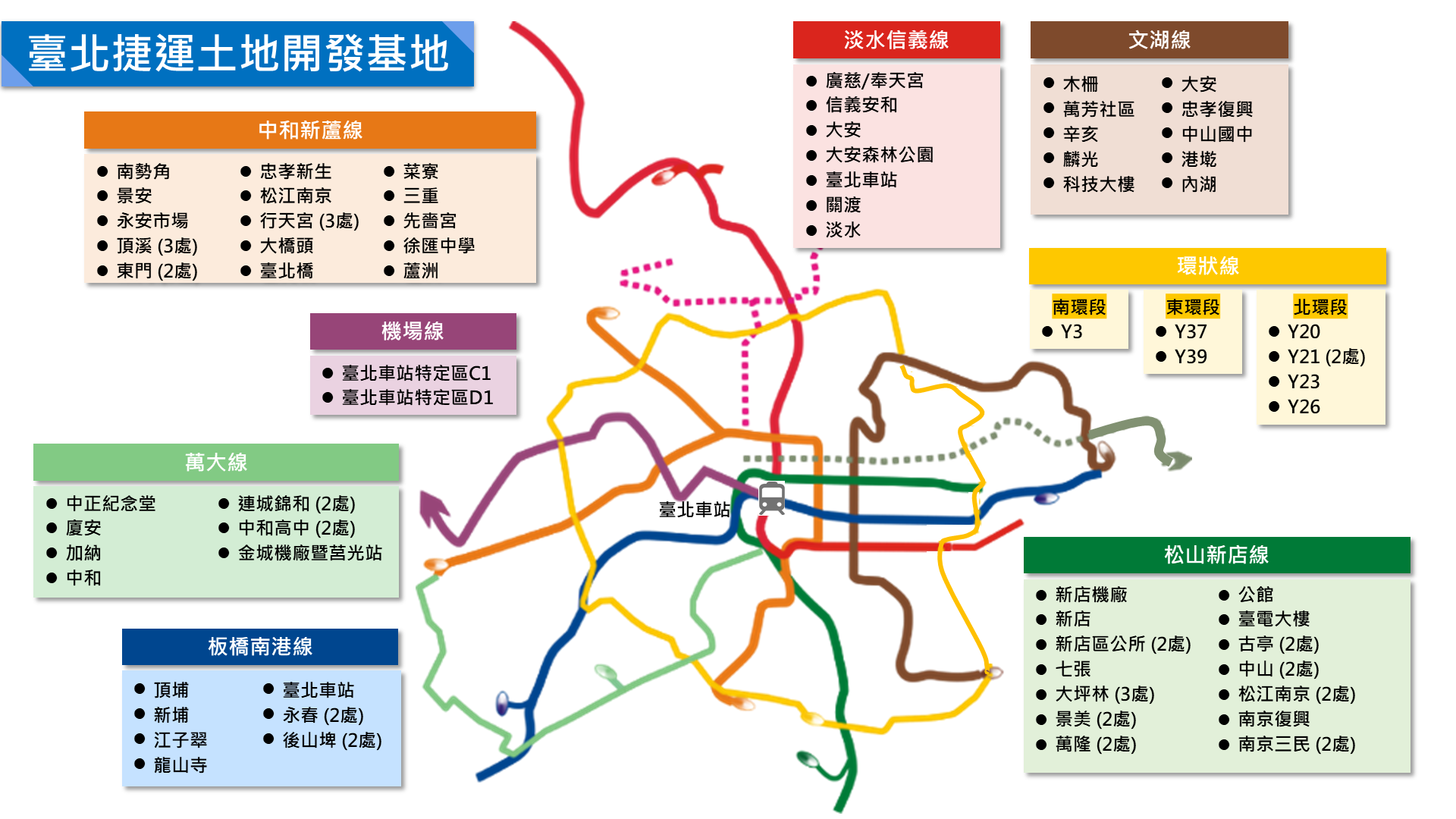 聯開處官網土地開發連結內容_20250408