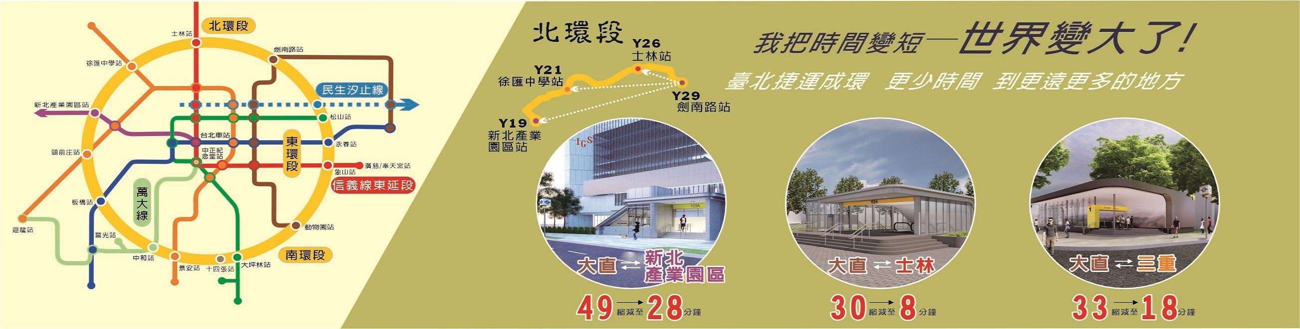 捷運工程北環段