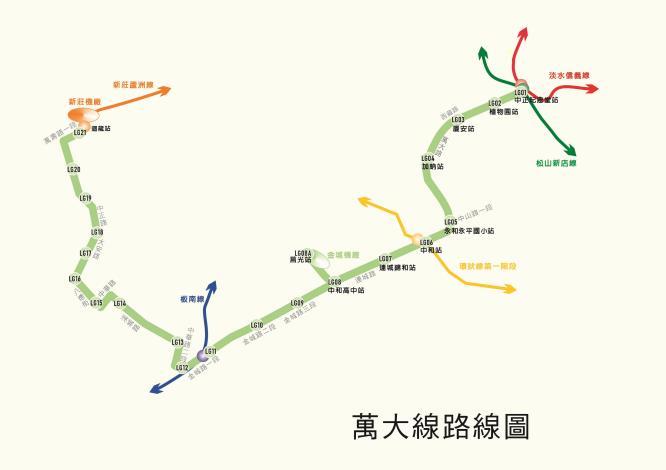 Wanda line route map 