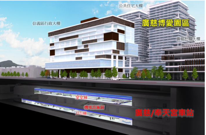 A complete rendering of Guangci/Fengtian Temple Station on Xinyi eastern extension