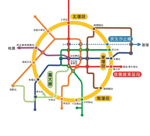 Development of Six Lines 2.0