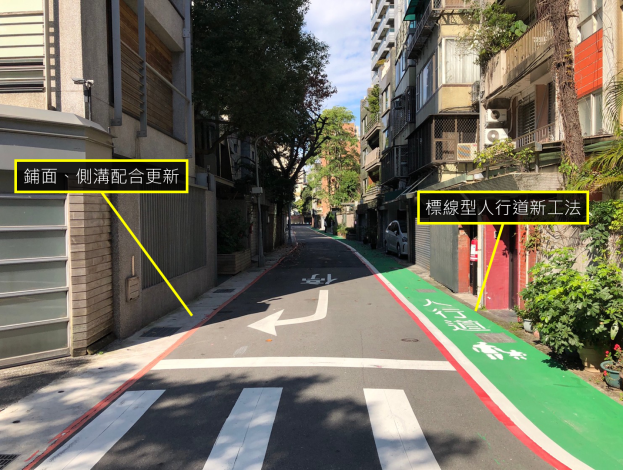 圖2：標線型人行道新工法、道路鋪面配合更新