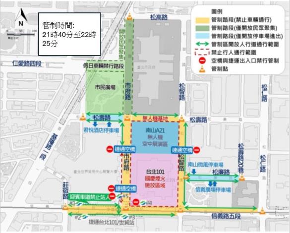 第三階段管制圖