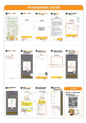 單次租車(臨時會員)-APP投保流程-中文_OL