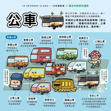 台北綠色運輸行銷_短篇圖文第一篇_電動公車彩稿