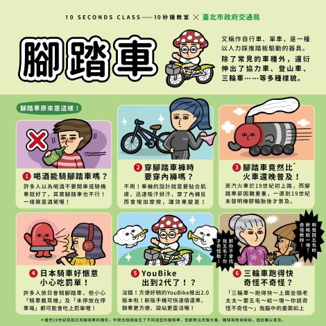 台北綠色運輸行銷_短篇圖文第二篇_YouBike2.0彩稿