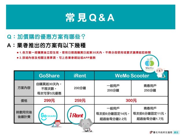 懶人包7_加價購