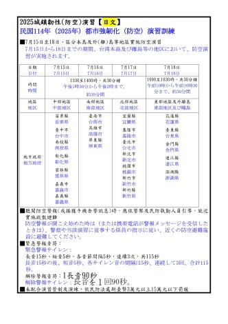 英文各地區演習時間_2