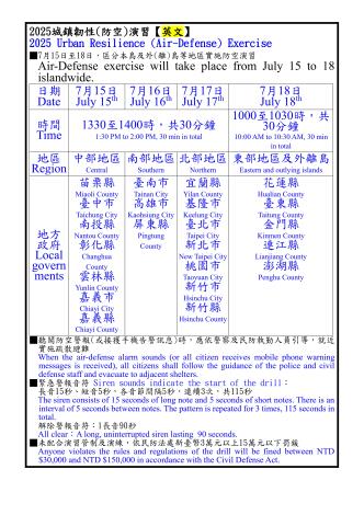 英文各地區演習時間_1