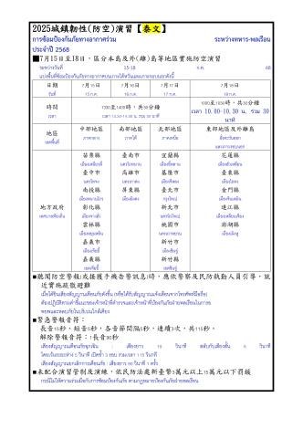 英文各地區演習時間_3