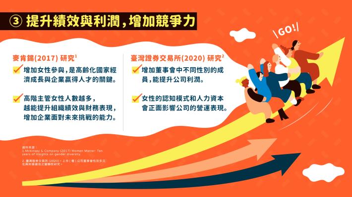 01_職場性別友善_5