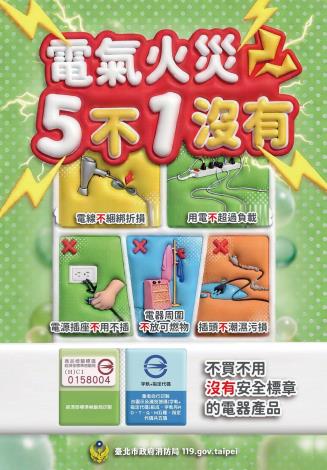 電氣火災5不1沒有