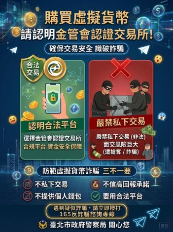 圖片宣導海報-11504-虛擬貨幣購買
