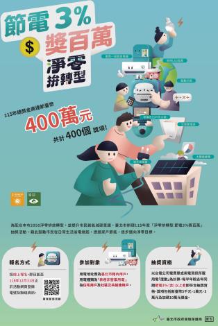 結電宣傳海報