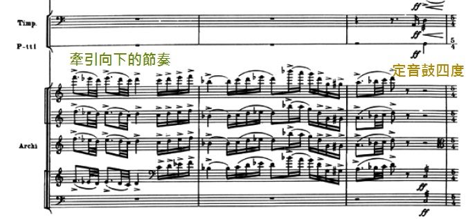 牽引向下的節奏 