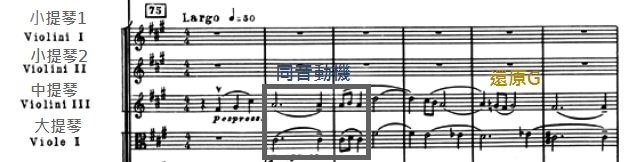 同音動機 