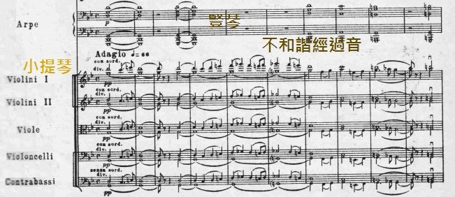 潛伏