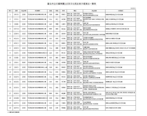 115年上半年演出場次一覽表v1