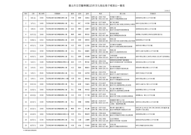 115年上半年演出場次一覽表
