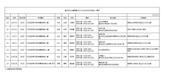 115年文巷演出場次一覽表v3