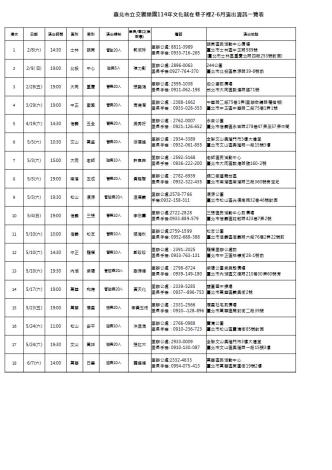 114年2-6月文巷演出資訊統整一覽表 (公告版) 