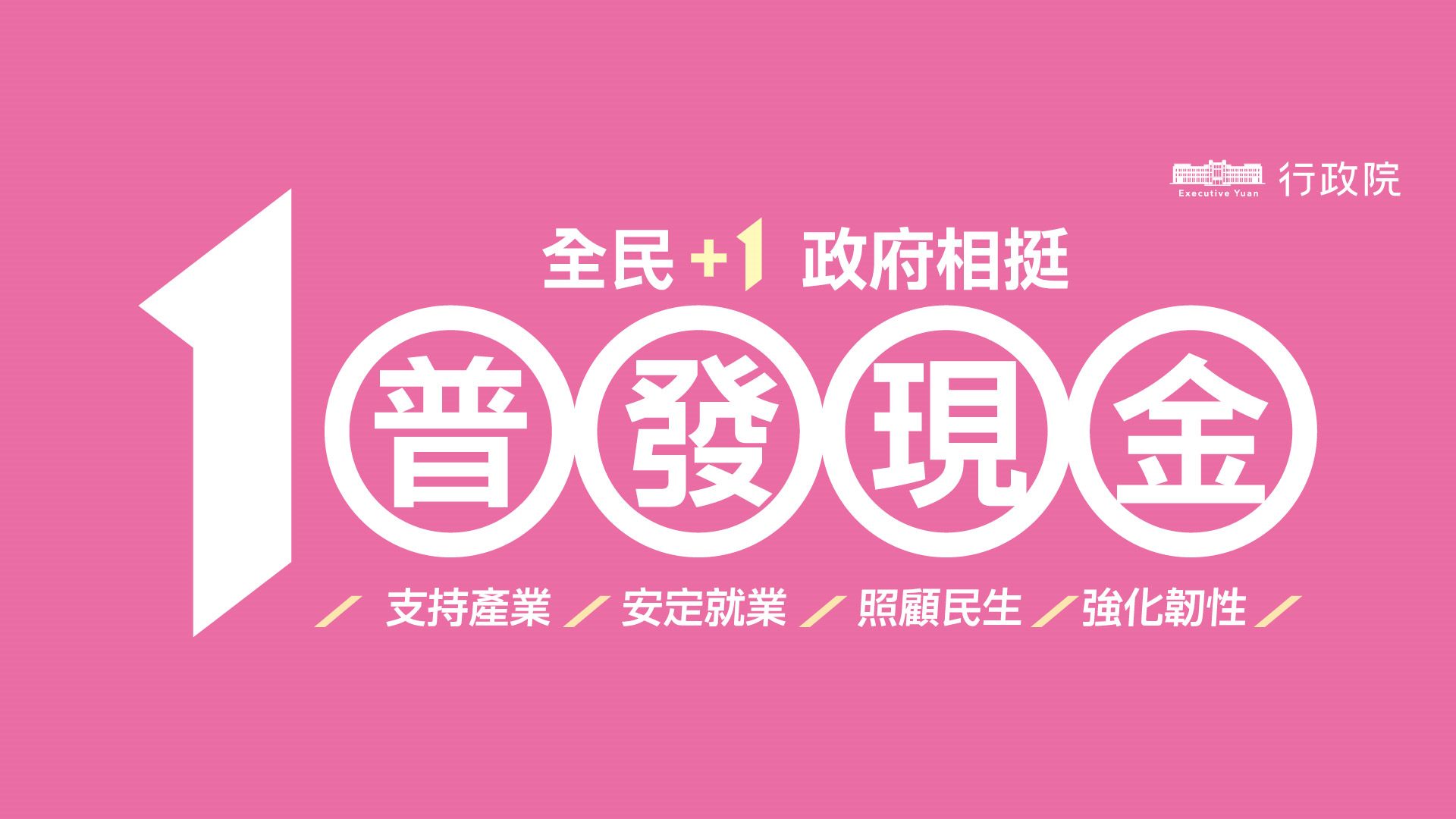 「全民+1政府相挺」普發現金