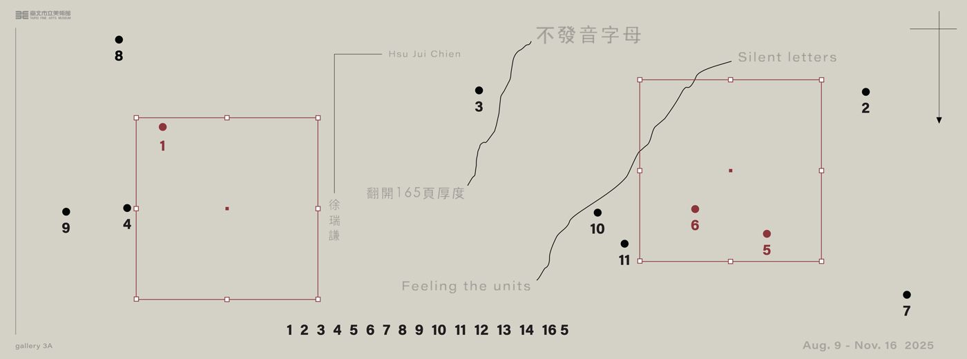 Silent Letters—Feeling the Units