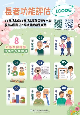 長者功能評估ICOPE宣導圖片