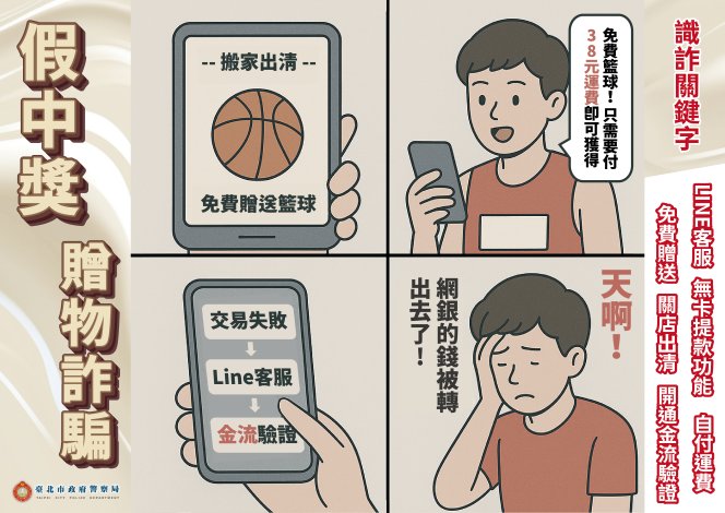 【圖文】A3假中獎贈物詐騙-橫式四格漫畫11409