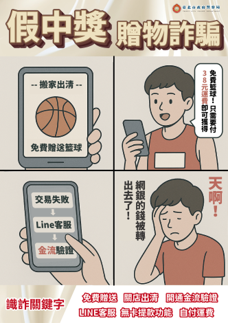 【圖文】A4假中獎贈物詐騙-直式四格漫畫11409