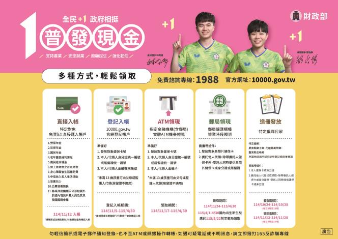 領取方式-雙面DM