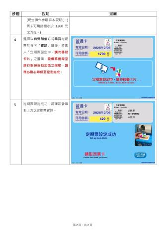 公共運輸定期票操作說明-悠遊聯名卡.Debit卡自動加值說明第二頁