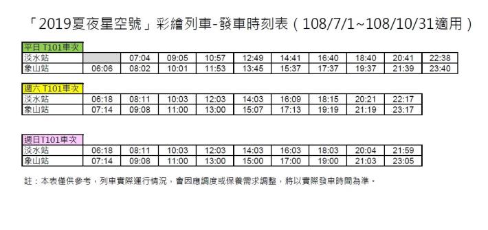 2019夏夜星空號彩繪列車發車時刻表