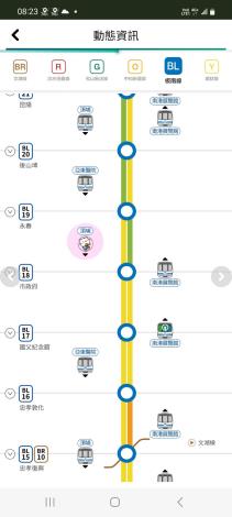 「台北捷運Go」App尋找親子友善彩繪列車
