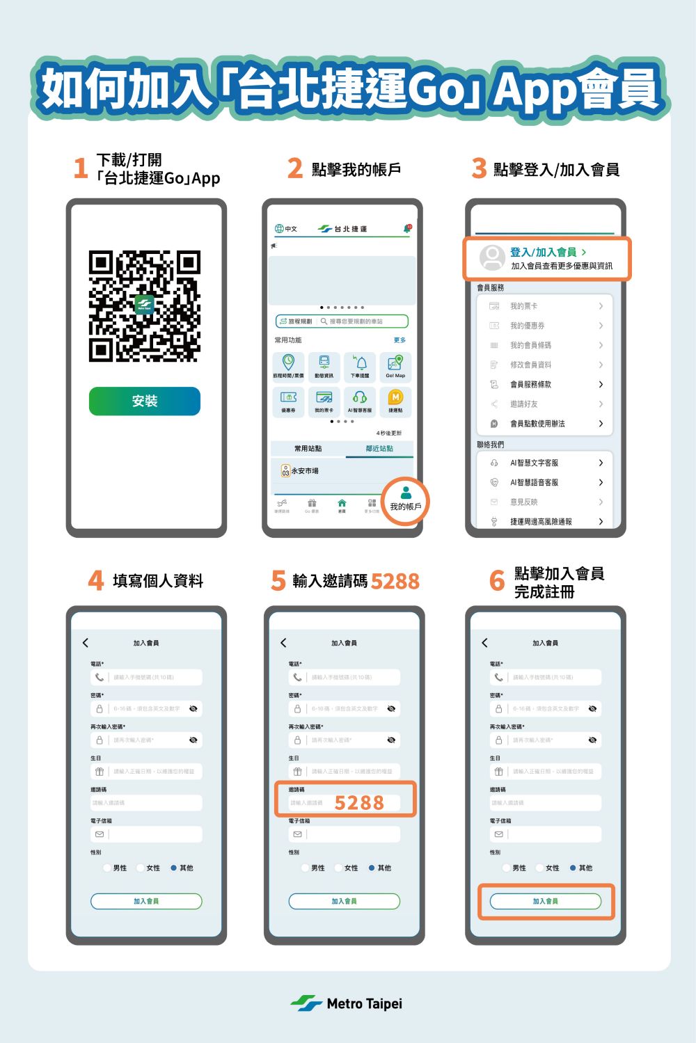 圖片來源：臺北市政府