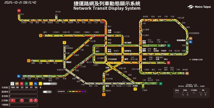 捷運路網及列車動態顯示系統