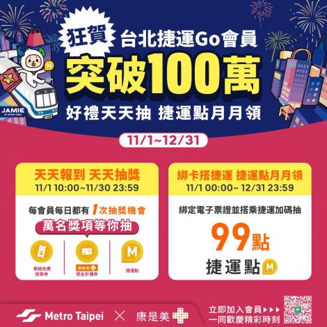 臺北捷運百萬會員感謝祭(3)