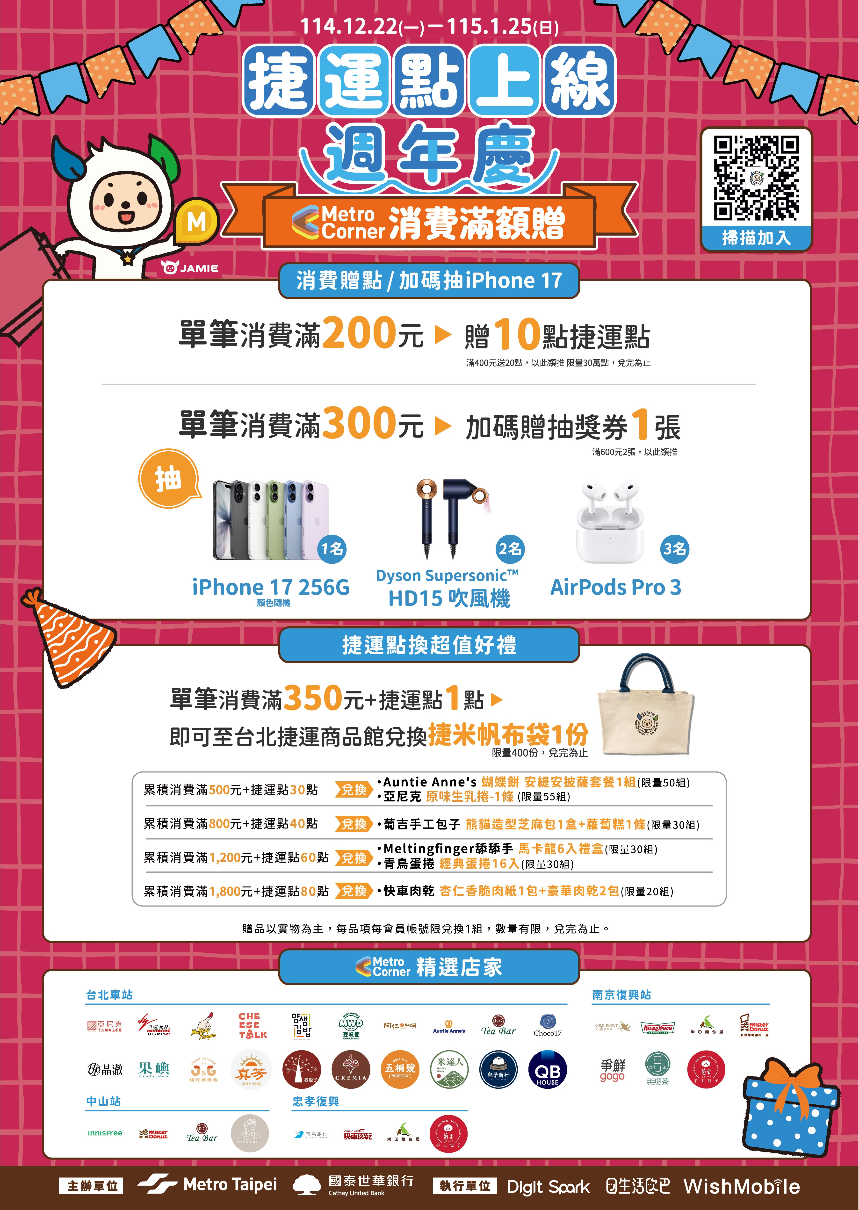 臺北捷運公司於113年12月18日推出的「台北捷運Go」App捷運點服務，迎來了上線一週年，推出一系列活動。（圖／北捷提供）