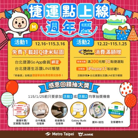 「台北捷運Go」App捷運點上線週年活動。