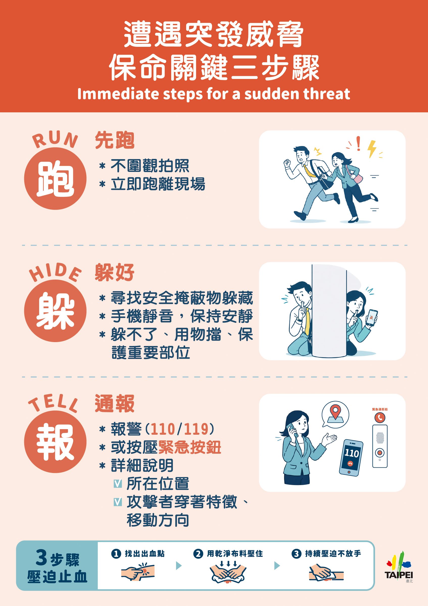 圖片來源：臺北市政府