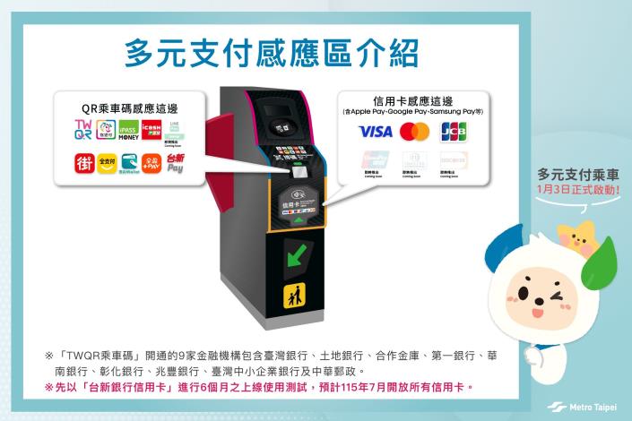 多元支付感應區介紹