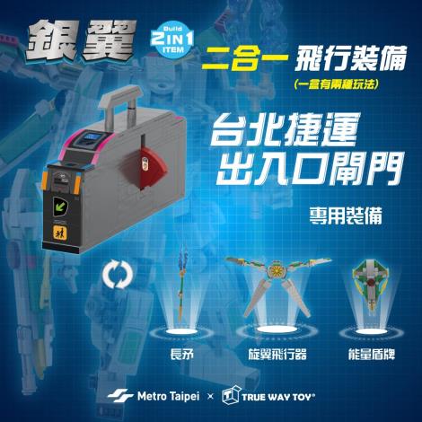 臺北捷運出入口閘門二合一積木