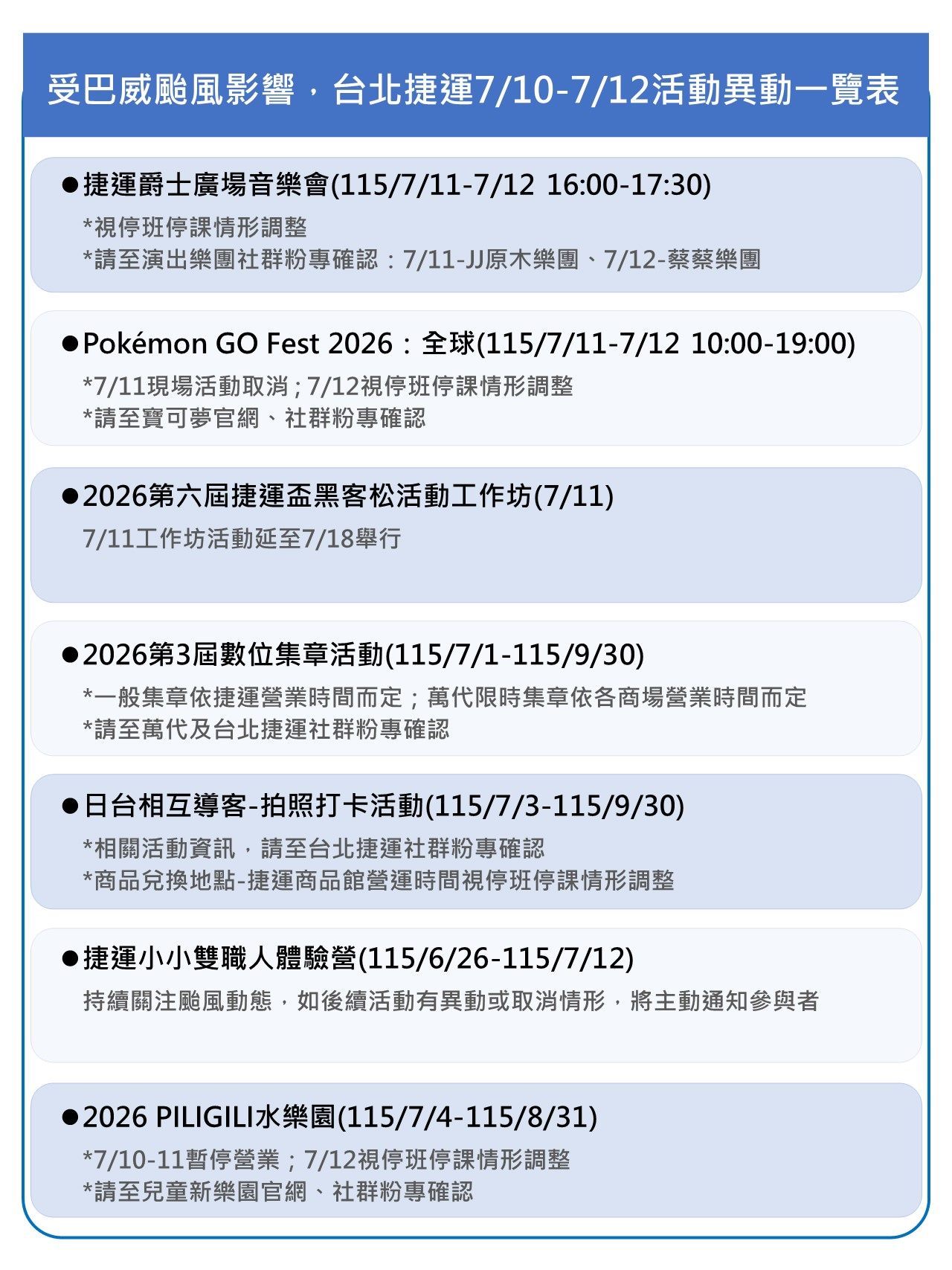 台北捷運巴威颱風活動異動圖卡