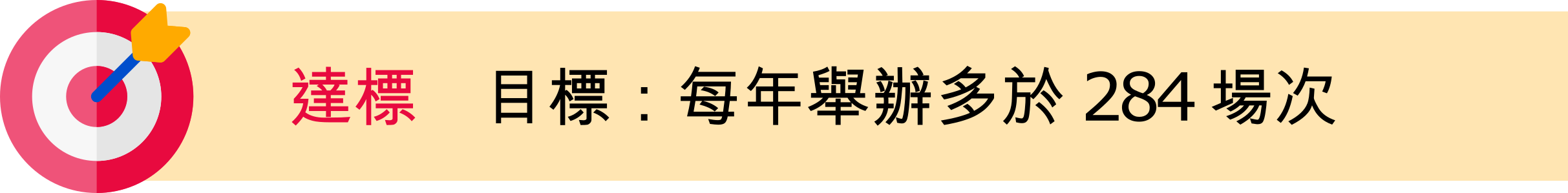 防災應變訓練場次達標