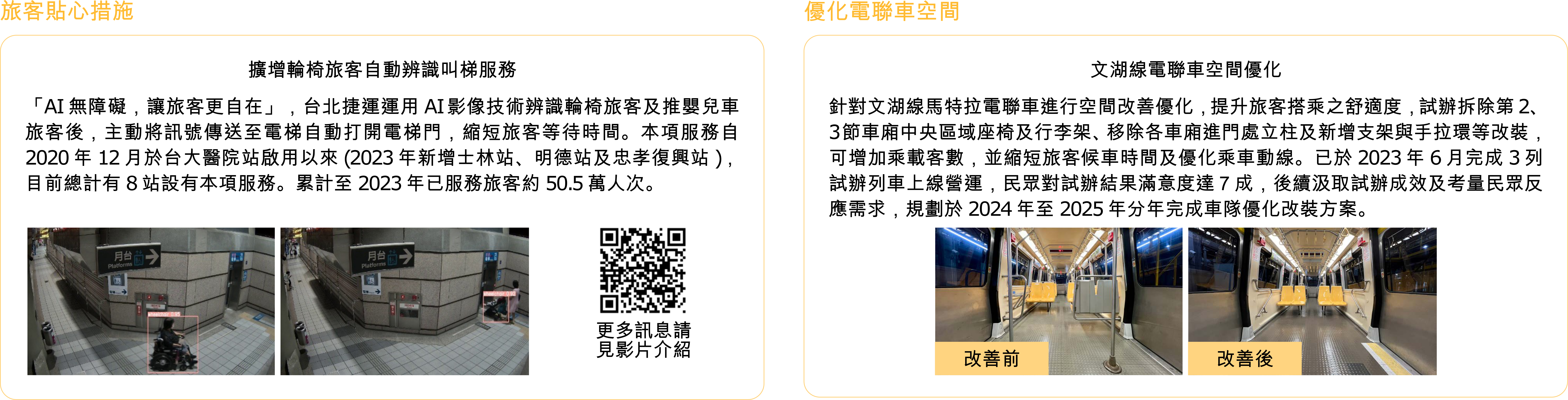 旅客貼心服務及優化電聯車空間說明