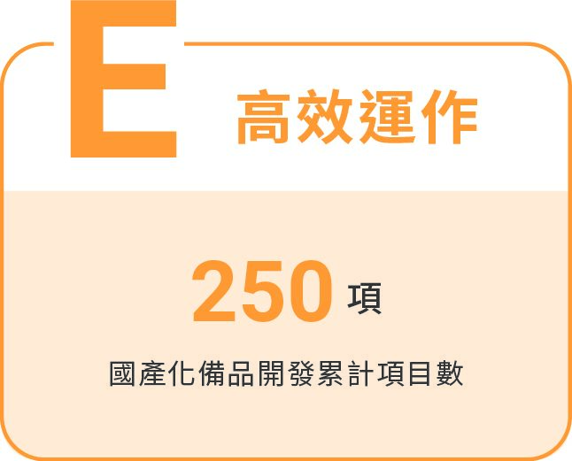 高效運作、誠正治理Efficiency